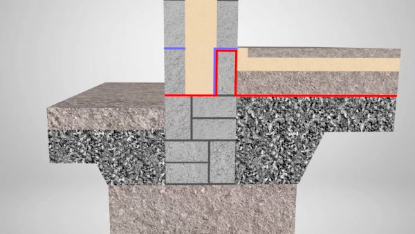 Thermal Bridging Floor to wall junction